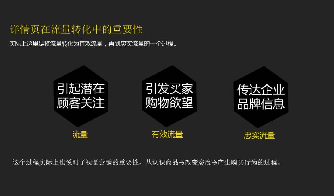 淘宝推广引流方法有哪些,淘宝直通车低价引流的方法