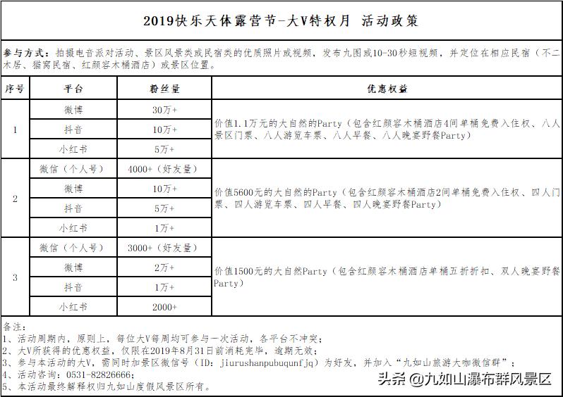 济南九如山60岁以上老人免票吗,济南九如山60岁老人免票吗