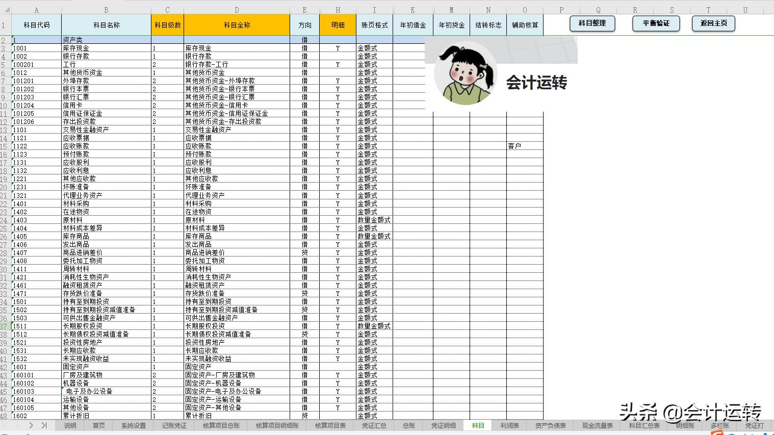 财务管理系统比买的还好用,全新财务软件管理系统