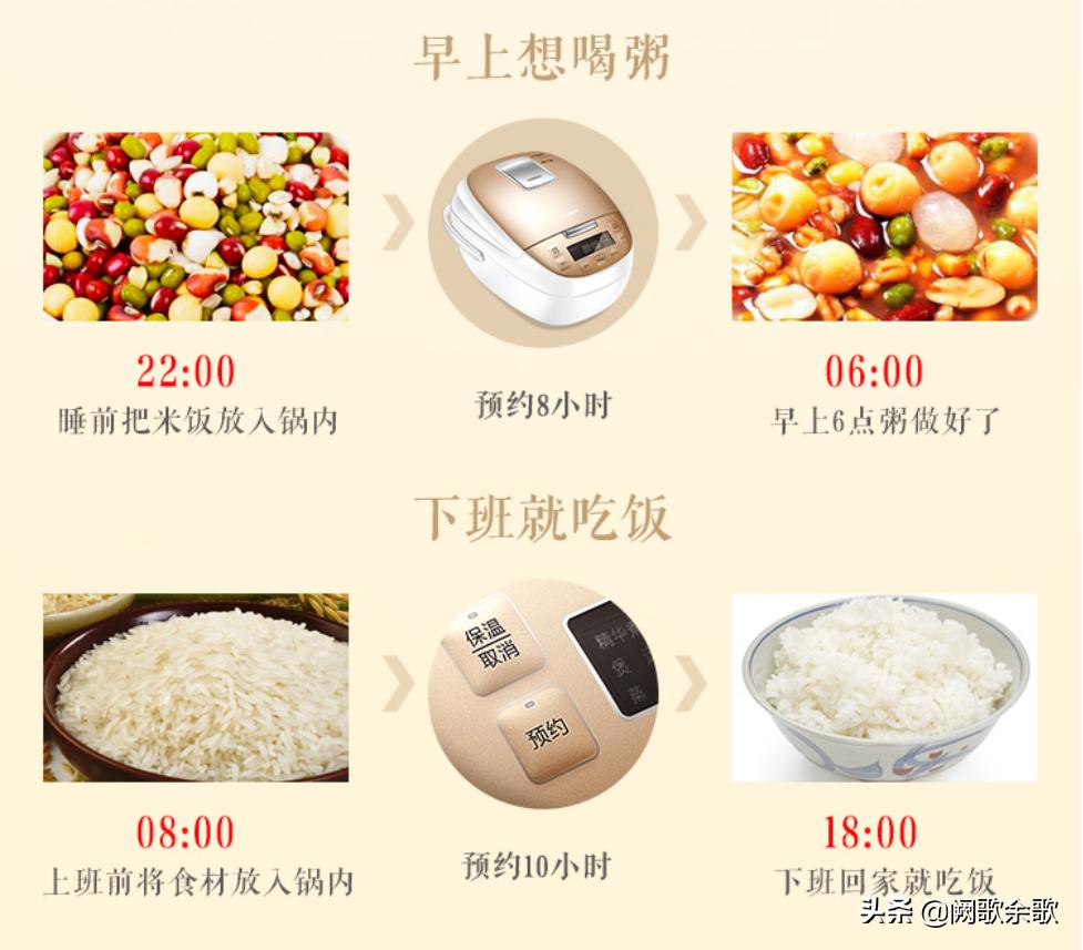 电饭煲怎么选购最实用,电饭煲怎么选购比较好