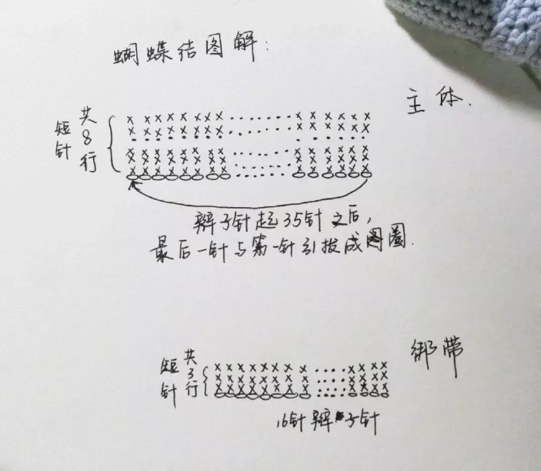 头绳皮筋蝴蝶结打结方法图解,女士领结丝带蝴蝶结的打法图解