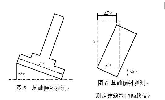施工测量放线步骤和方案,施工员测量放线步骤视频