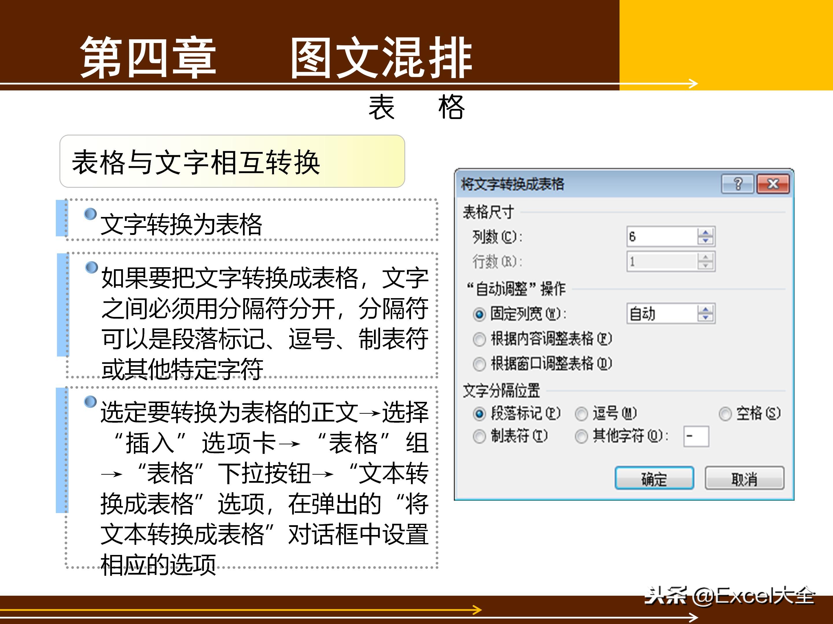 word基础教程5,初学word100个技巧书籍