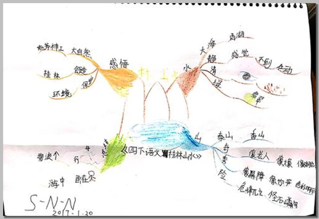 开学第一课桂林山水,开学第一课桂海潮