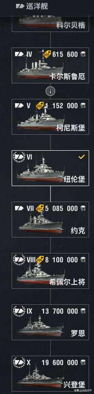 d系巡洋舰推荐,新手入门推荐航母
