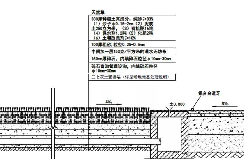 千年古都历经风雨,从千年古都到现代首都