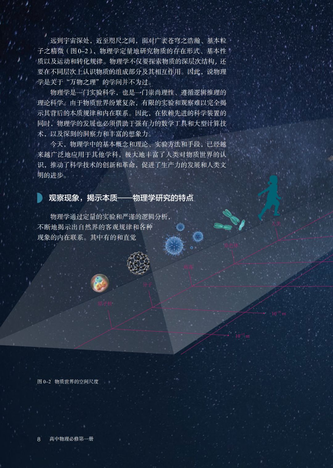 2020高中物理必修一教材电子版,高中物理人教版必修三老版教材