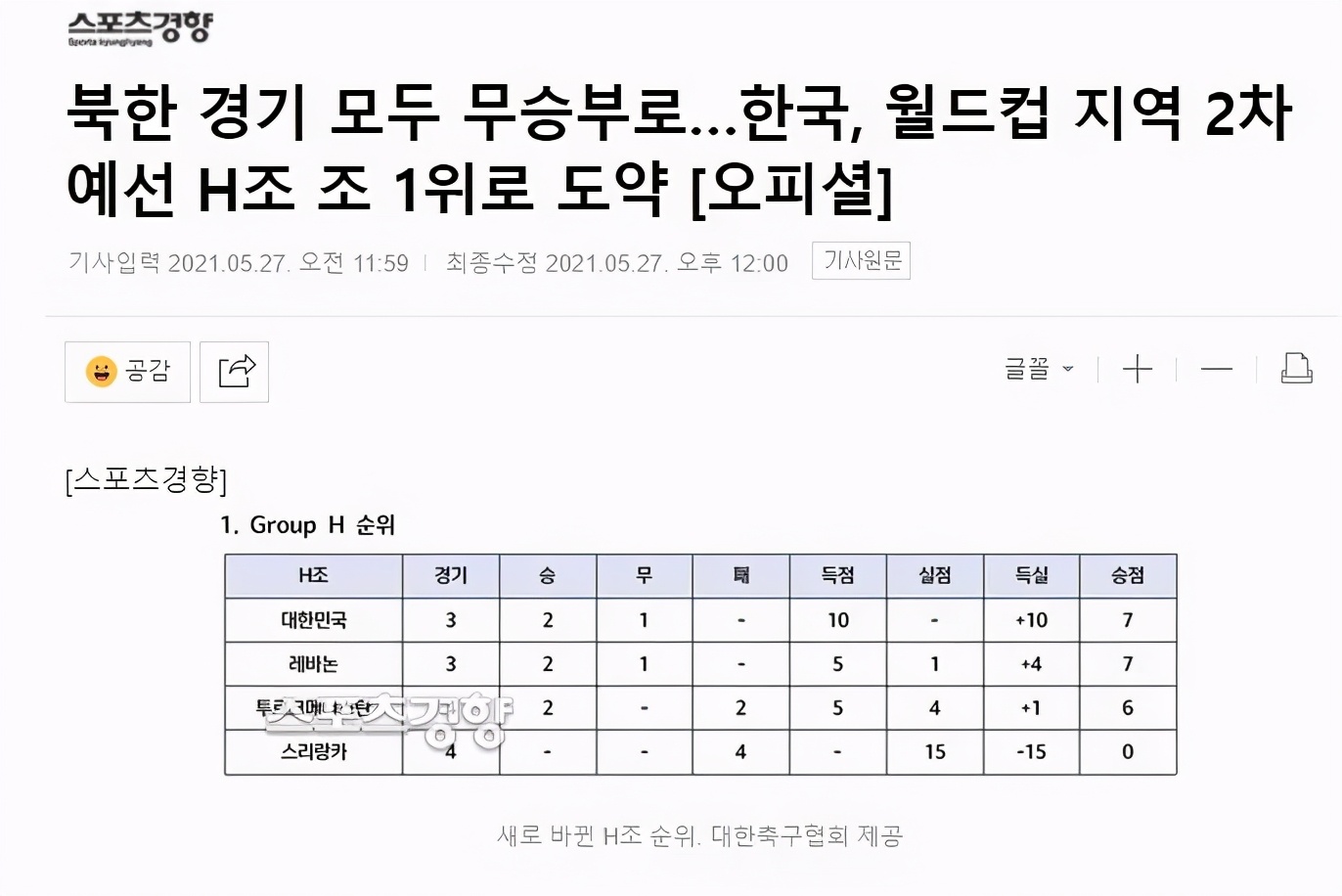 fifa国足最新消息,fifa正式处罚国足