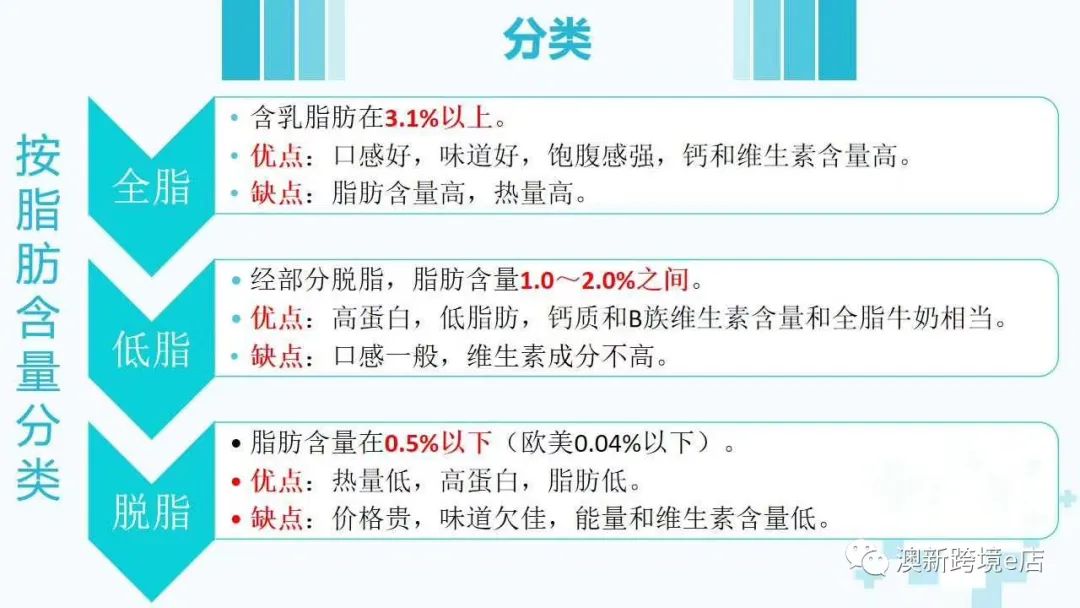 2022澳洲奶粉十大品牌排行榜,婴儿奶粉澳优品牌排行