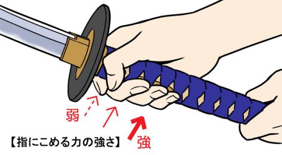 日本刀怎么画,日本武士刀的画法