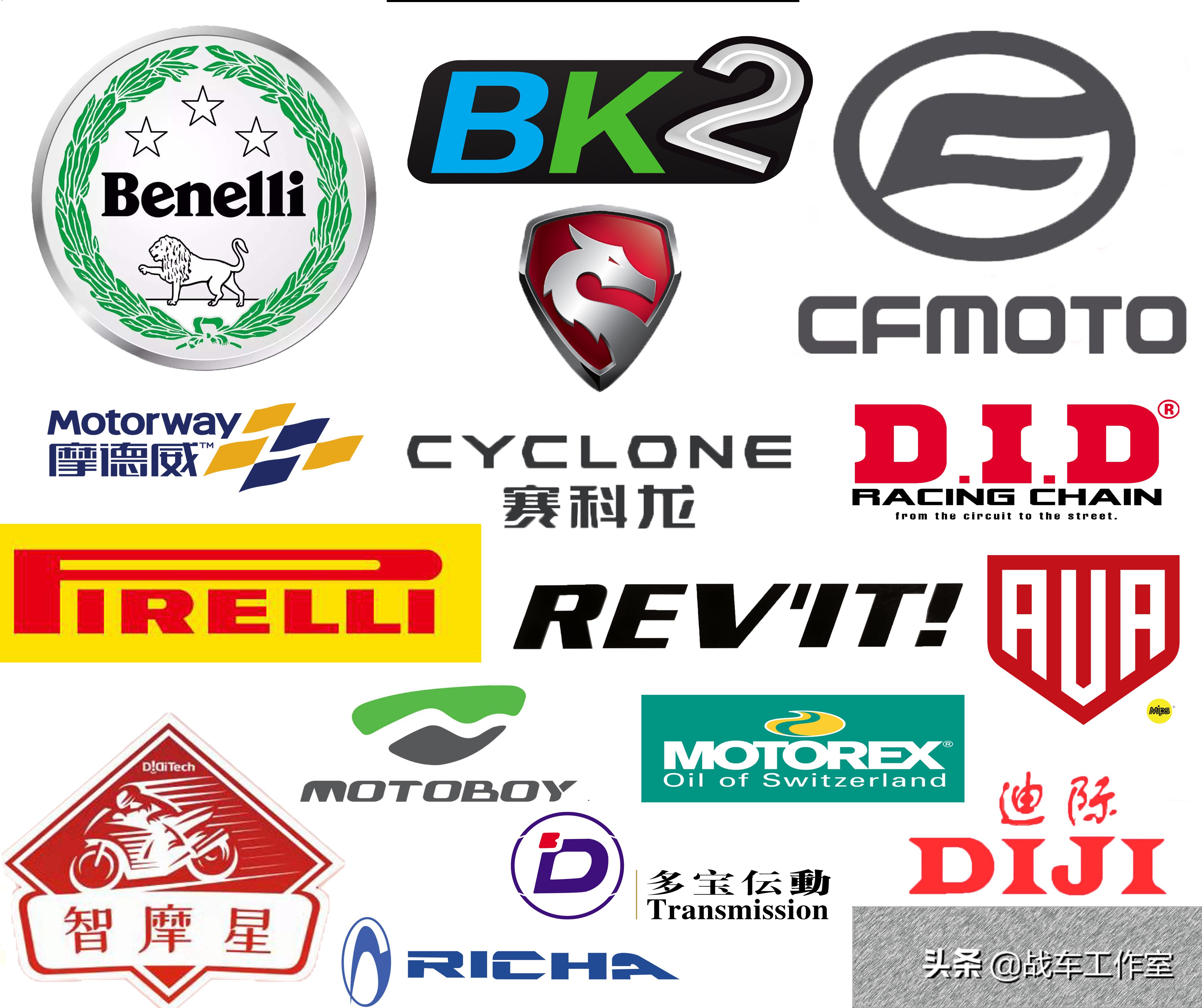 春风650gt表显时速和gps时速,春风650gt和川崎400哪个值得入手