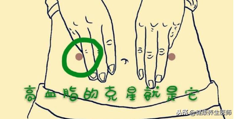 三高应注意什么吃什么药,三高用什么治