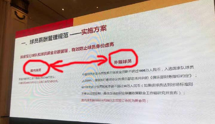 中国足球的2020,2019年中国足球