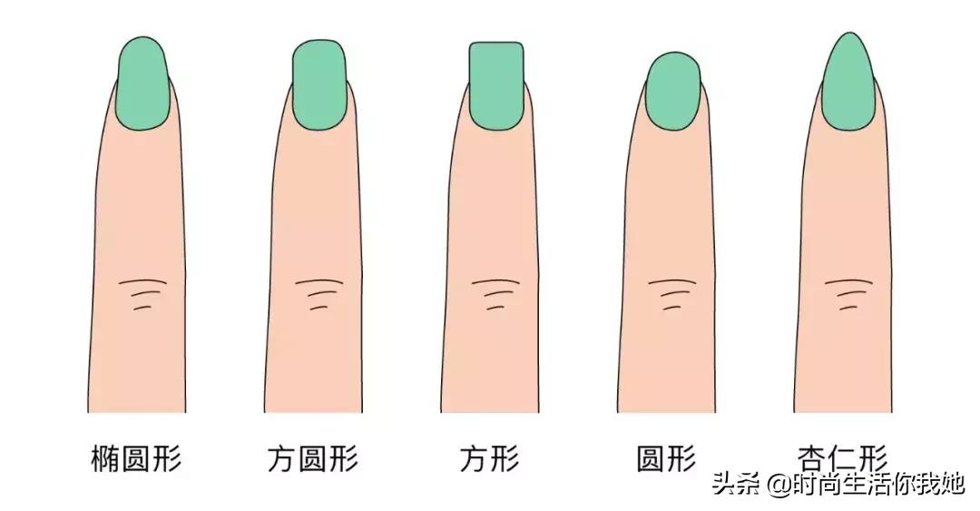 美甲怎么选择适合自己的指甲形状,看一下美甲款式