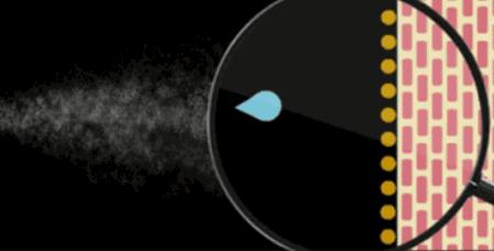 空调房鼻子痒打喷嚏怎么回事,夏季吹空调鼻子痒的原因