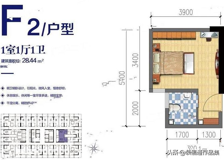 昆明涌鑫哈佛中心9地块,昆明涌鑫哈佛中心二期