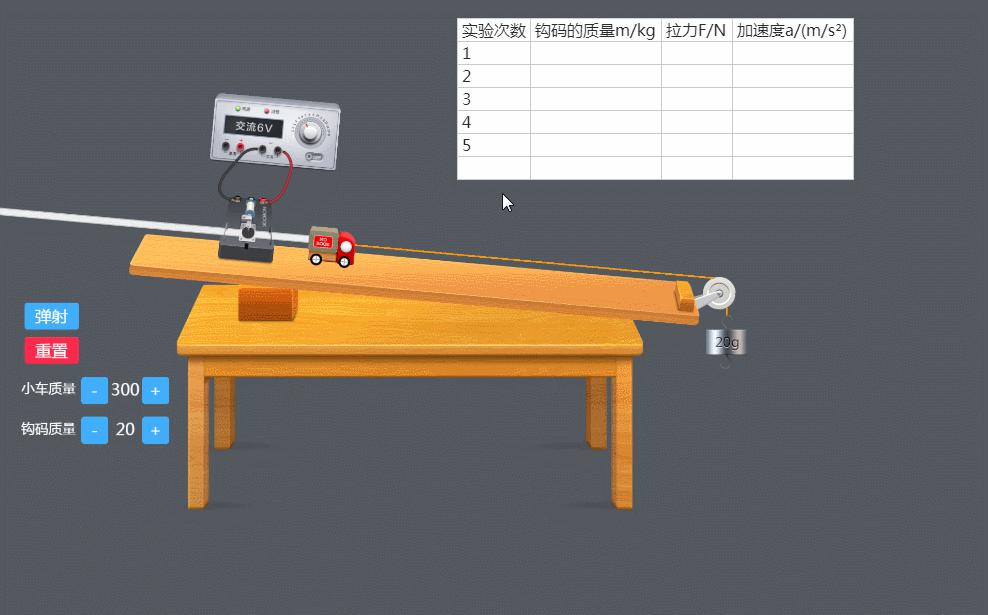 物理牛顿第二定律的应用讲解,物理中牛顿第二定律代表什么意思