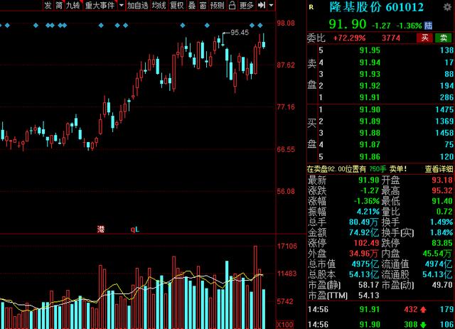 A股：“高端制造”40强名单全梳理！多家行业龙头赫然在列