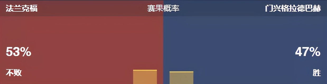 今日竞彩足球比分推荐,竞彩今日竞彩推荐