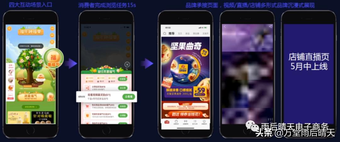 淘宝新店怎么运营及怎么推广引流,淘宝营销工具哪个最有效