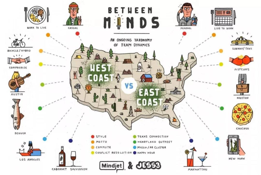 美帝海岸线怎么样,美帝东西海岸