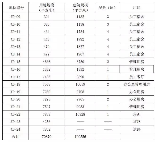 金盏蟹岛度假村怎么样,北京蟹岛旅游度假村