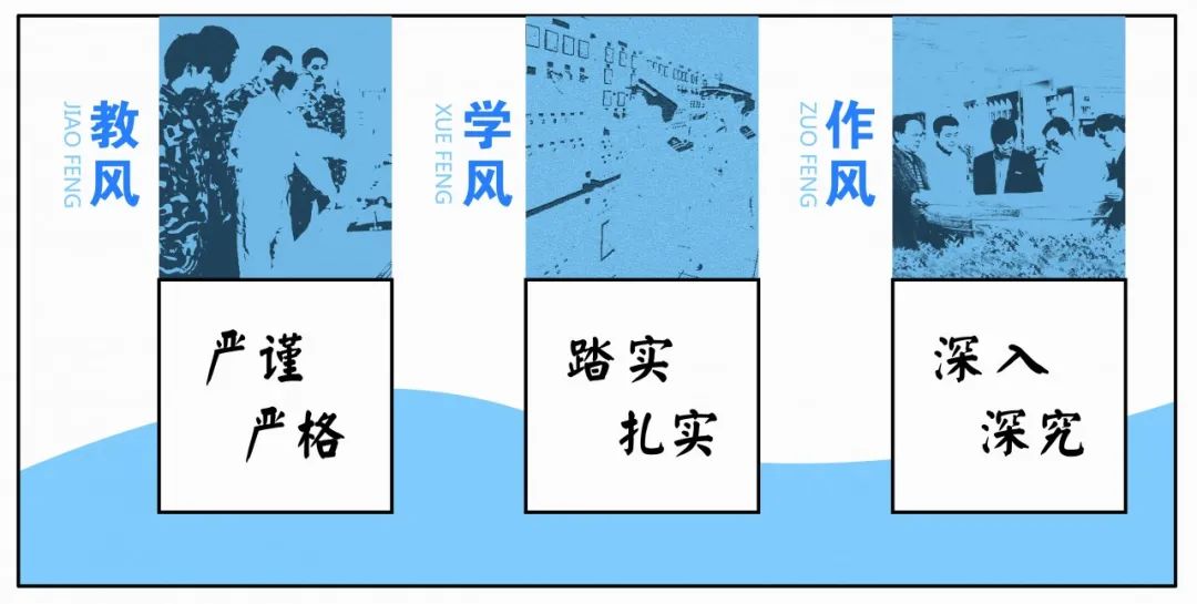 南通新成立的大学,南通三所高校