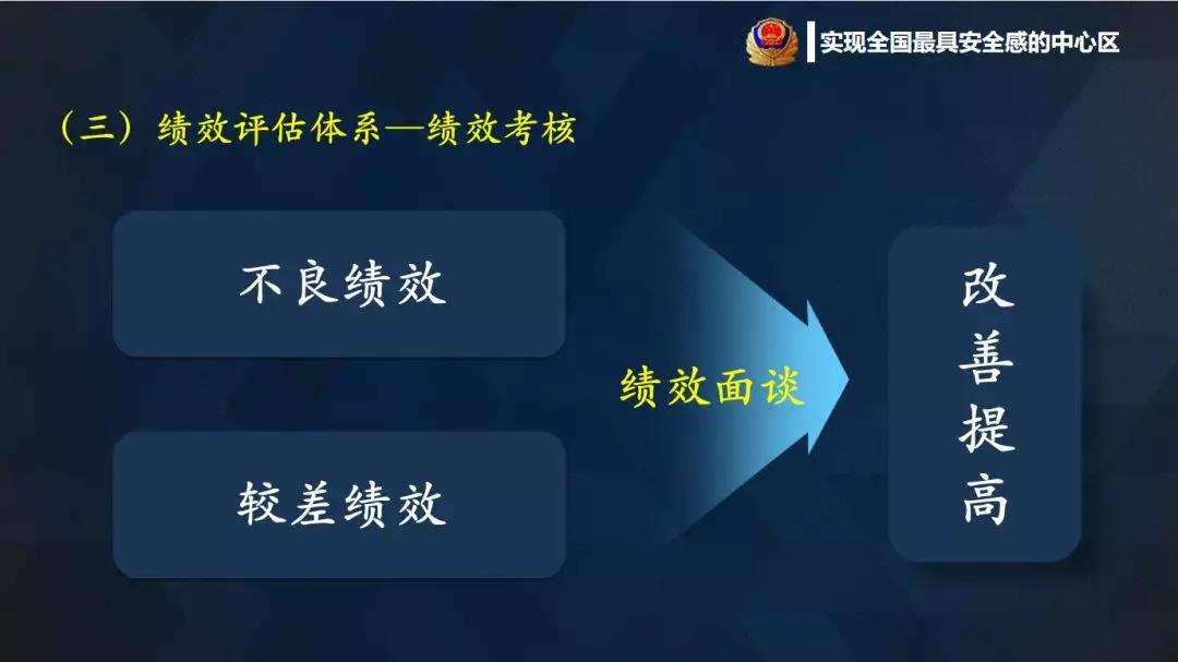 杭州市公安局副局长李建明：公安机关卓越管理模式的实践分享