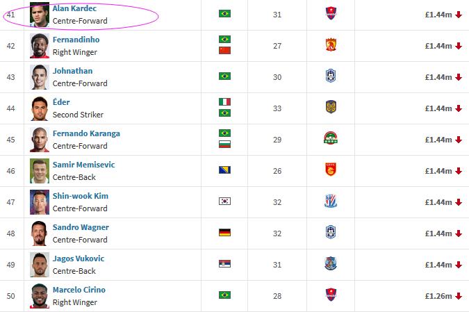 重庆卡尔德克最新阵容,卡尔德克鲁能视频