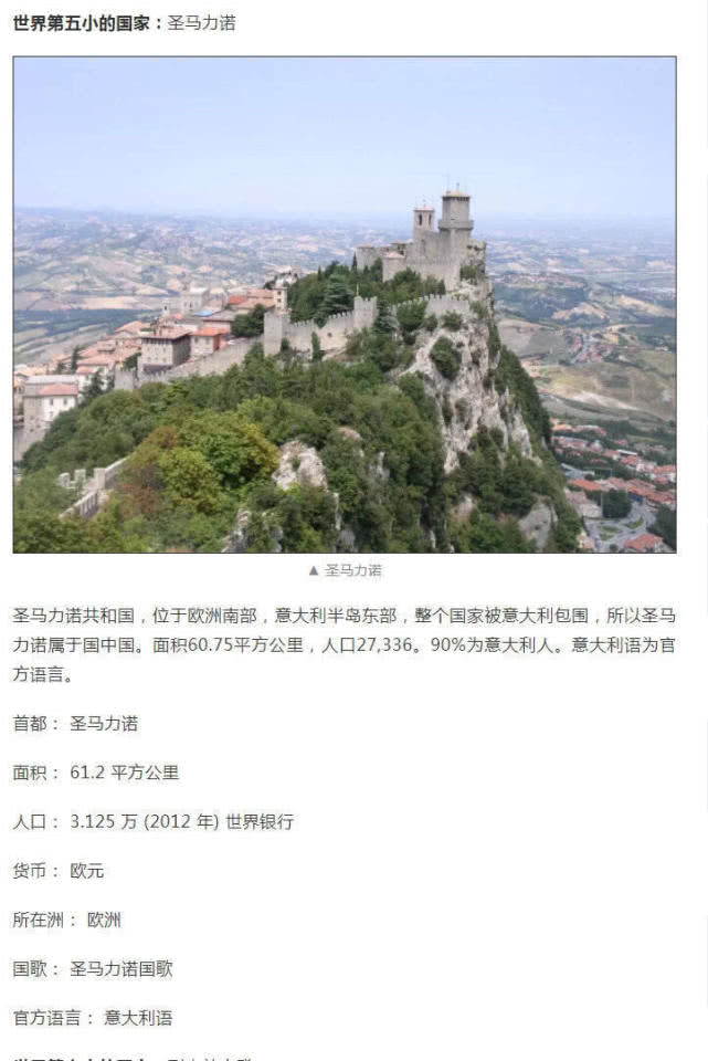 世界最小的国家前十名的都有哪些,世界上最小国家前十名人口