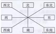 三年级数学下册必考易错题100道,三年级下册数学同步练习10页答案