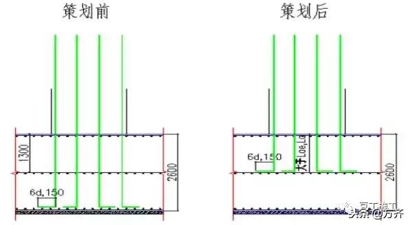 你们还在为创业发愁吗,钢筋工程利润一般是多少