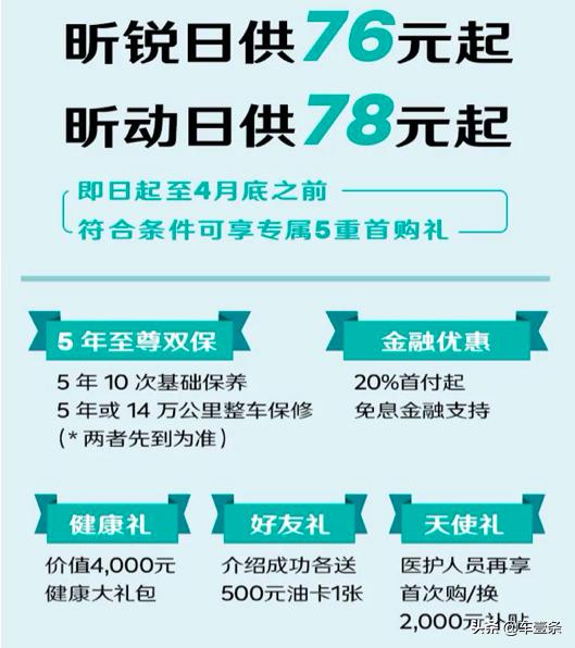 瞄准疫情后的消费潮，斯柯达昕锐多重福利“砸”向市场