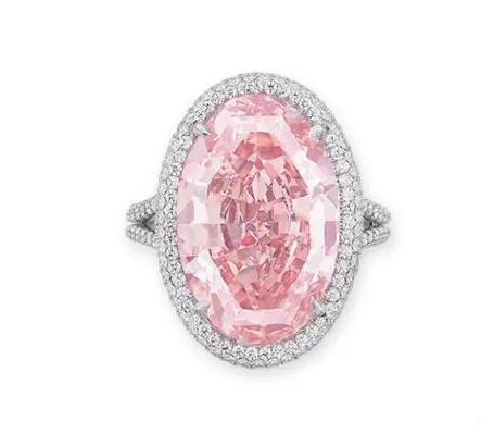 资源稀缺的趋势,资源稀缺与价格正相关