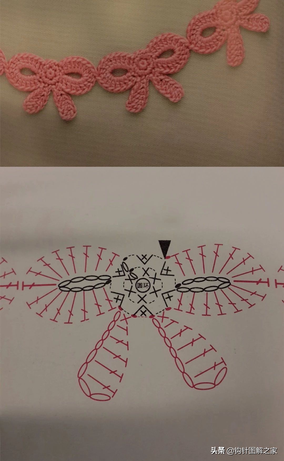 钩针蝴蝶结教程全过程,钩针蝴蝶结图解大全视频