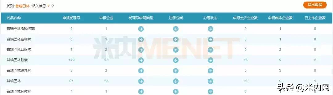 跨国药企最新消息,跨国药企2022年在中国表现如何