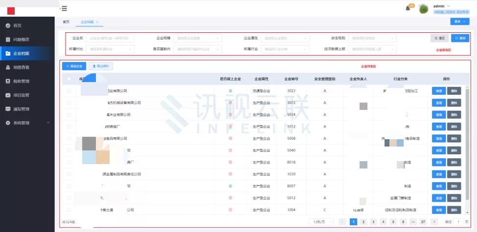 乡镇智能化管理,智慧乡镇平台解决方案有哪些