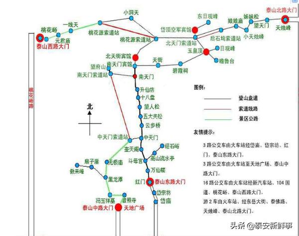 泰山斗姆宫尼姑,泰山斗母宫和斗姥宫