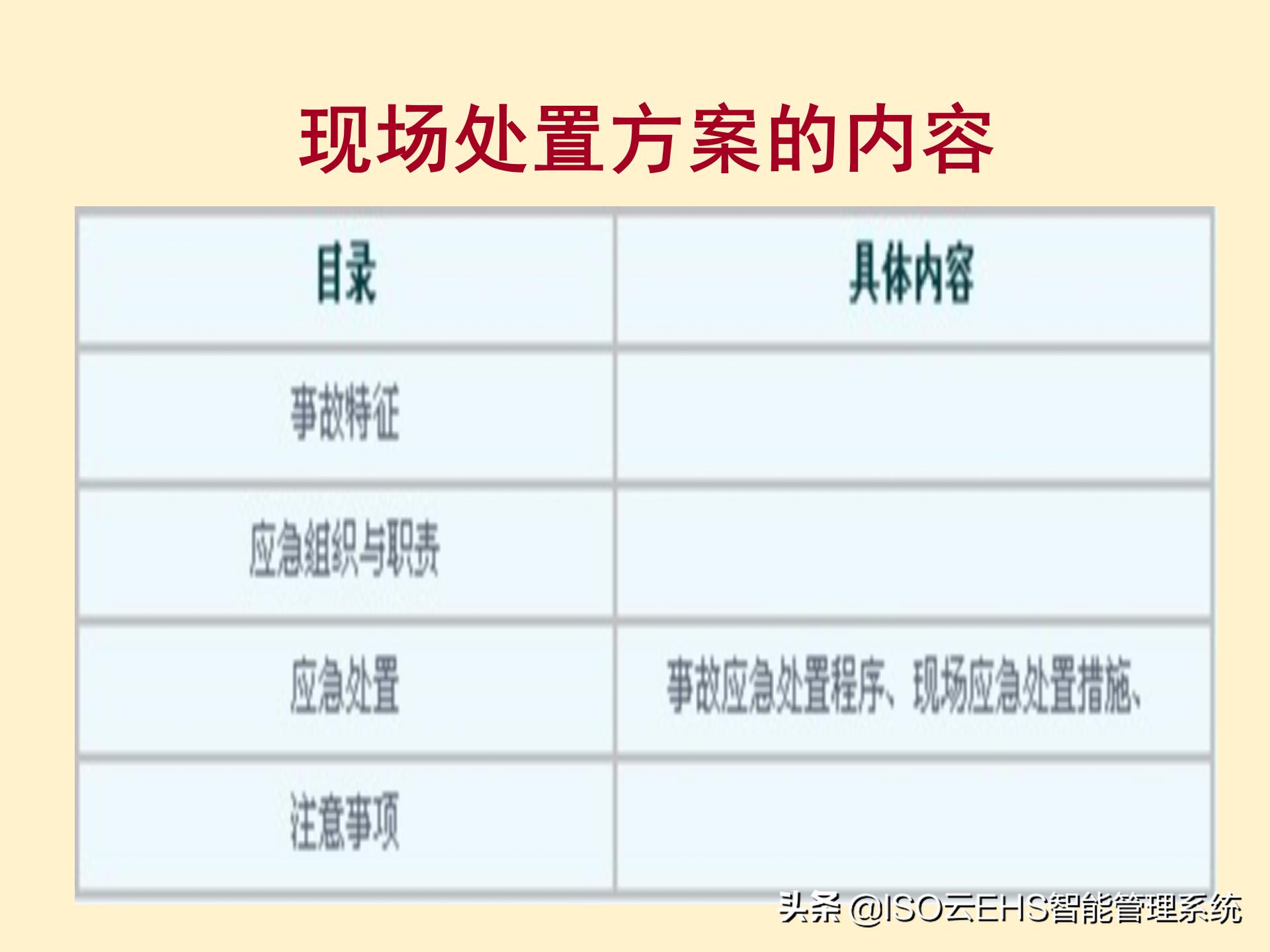 安全风险管理系统,安全风险管理师国家承认吗
