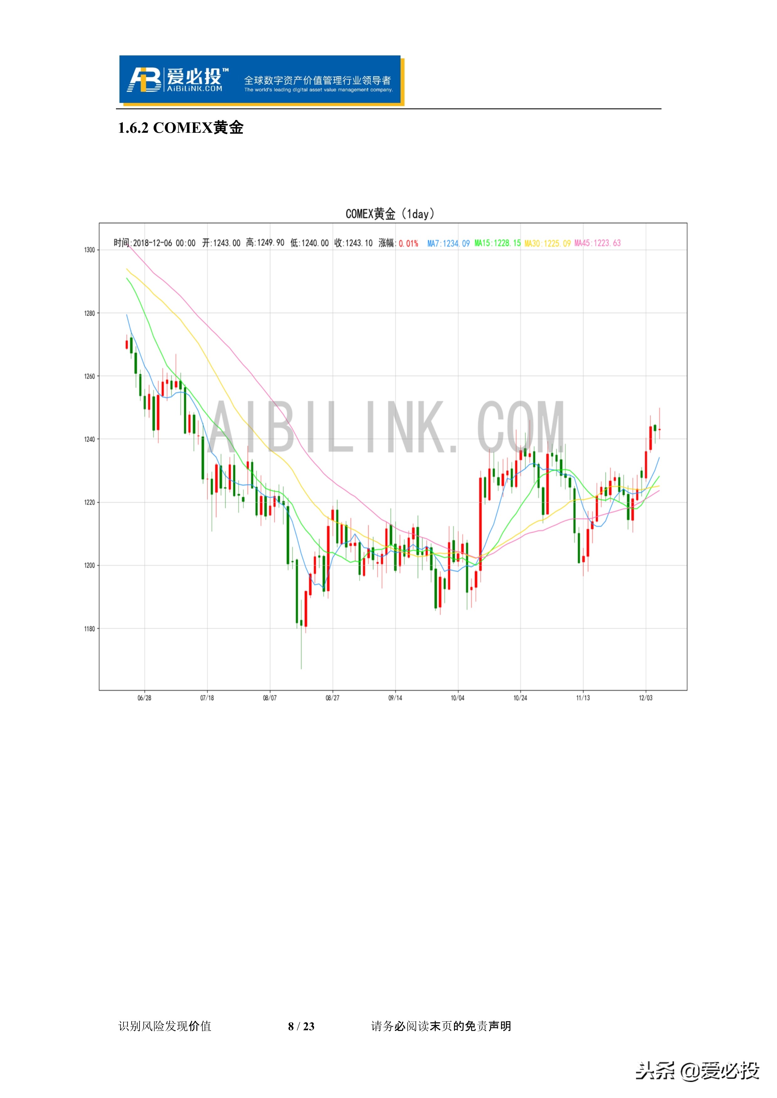 币价最新行情解析,币莱