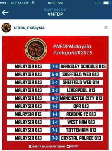 国足又再一次无缘世界杯了吗,国足不踢世界杯