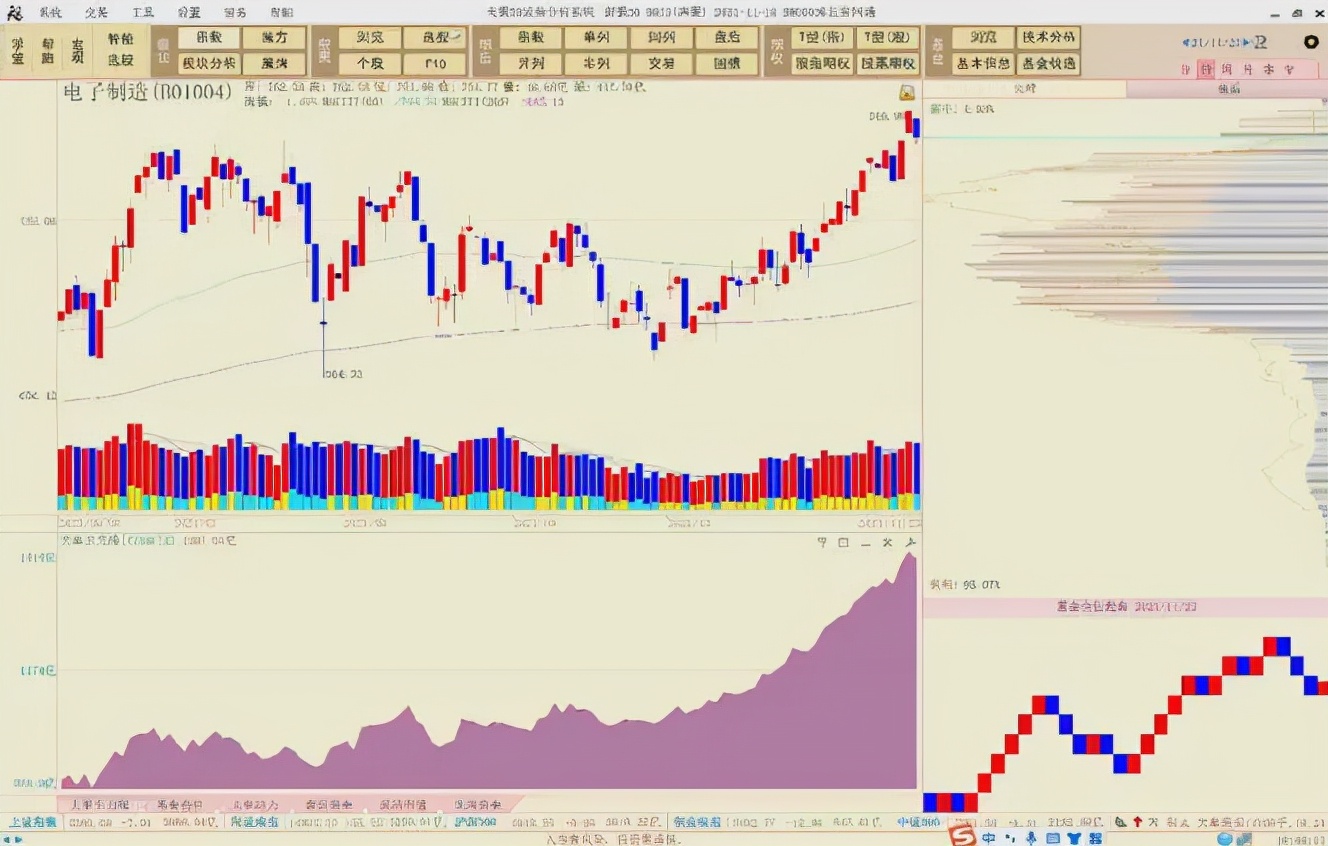 陈浩：上证指数应该还能涨！尽量集中到哪里去选股票？
