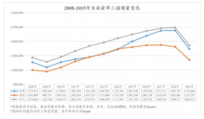 斯图加特青年门将,斯图加特人