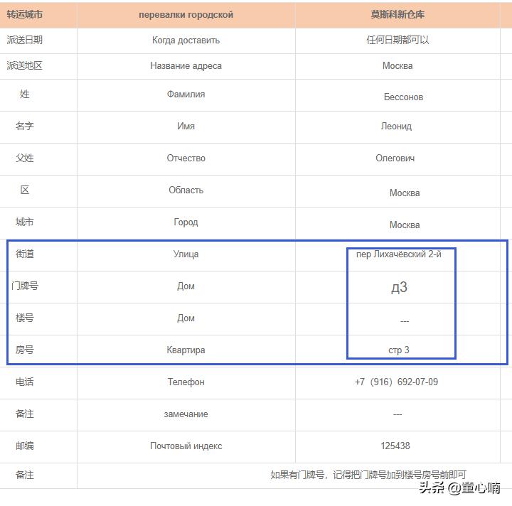 俄罗斯海淘必备清单,如何海淘俄罗斯产品