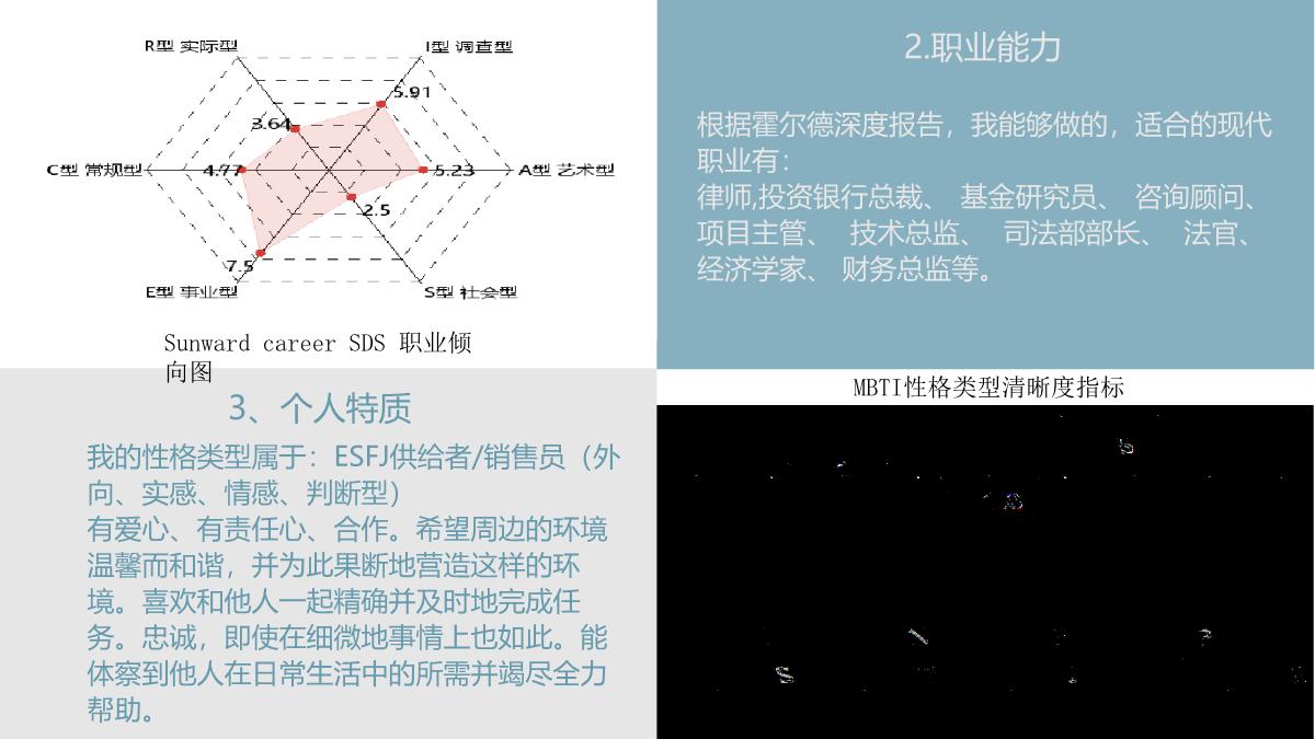鍛樺伐鑱屼笟鐢熸动瑙勫垝鍩硅ppt,鑱屽満瀛︿範鎻愬崌璁″垝ppt