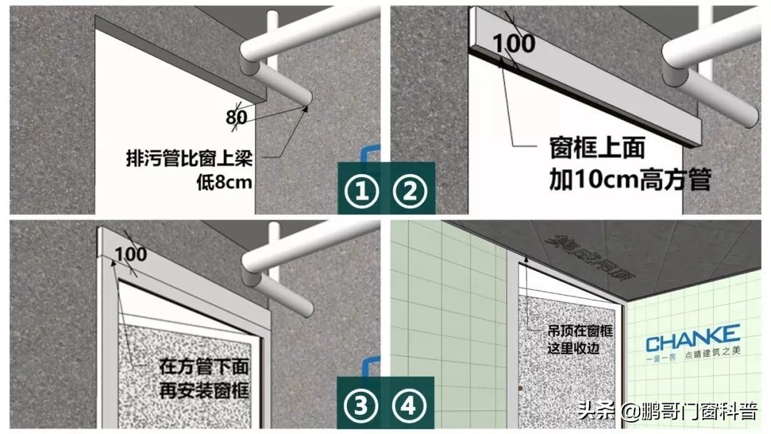 2021年家装门窗铝材怎样选,家装门窗怎么选