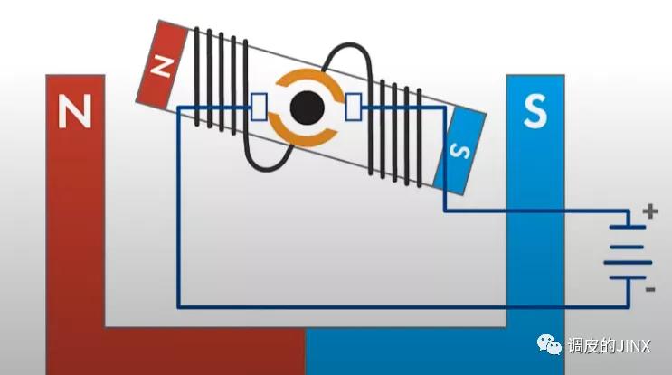 滑差电机的控制原理讲解,电机控制原理图讲解视频