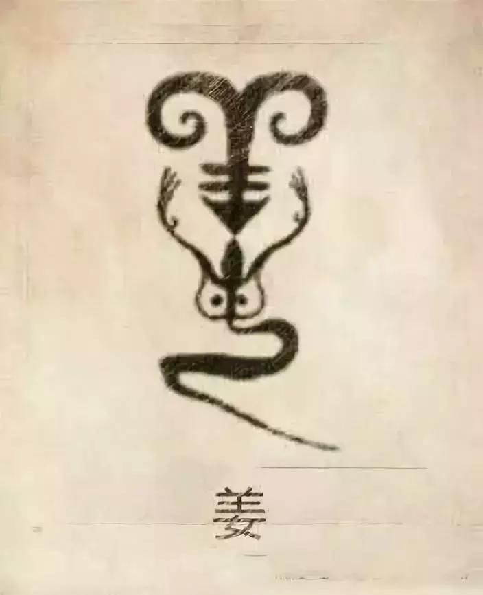 中国100个姓氏图腾,姓氏祖先图腾徐