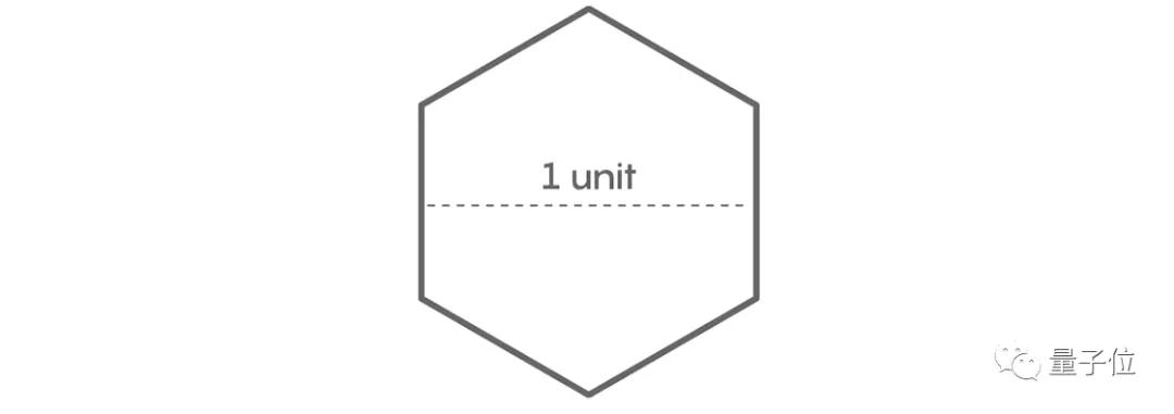一个退休程序员，用高中几何方法，让百年数学难题逼近理论极限