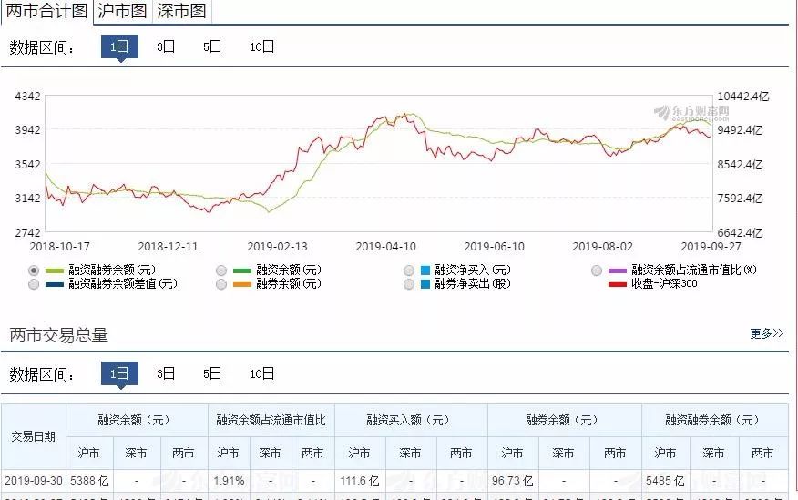 干货财经投资分享,干货数据分析网站有哪些